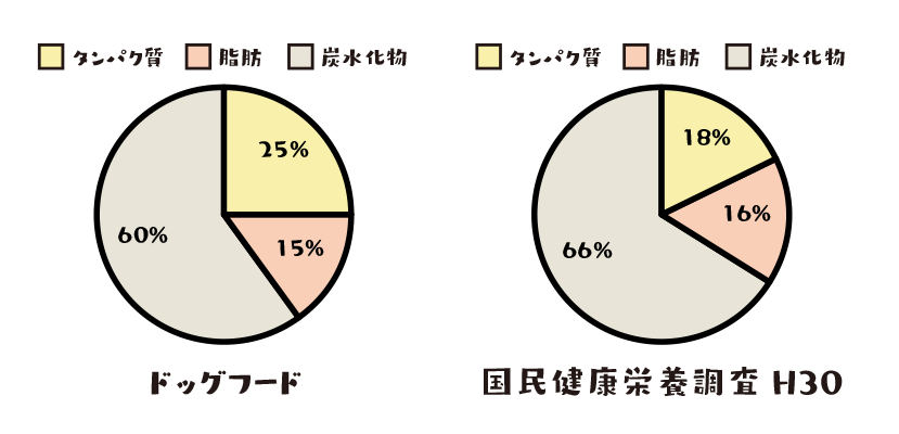 graph01.png